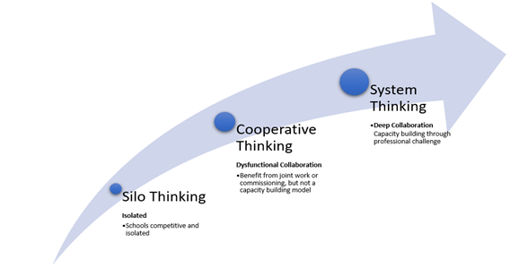 This image has an empty alt attribute; its file name is image.png